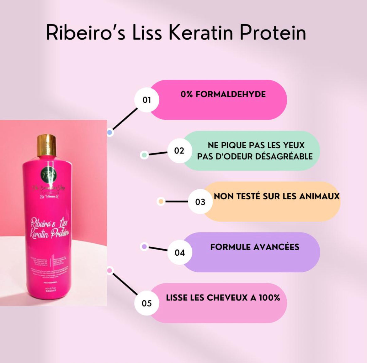 Ribeiro's Liss Kératin Protein